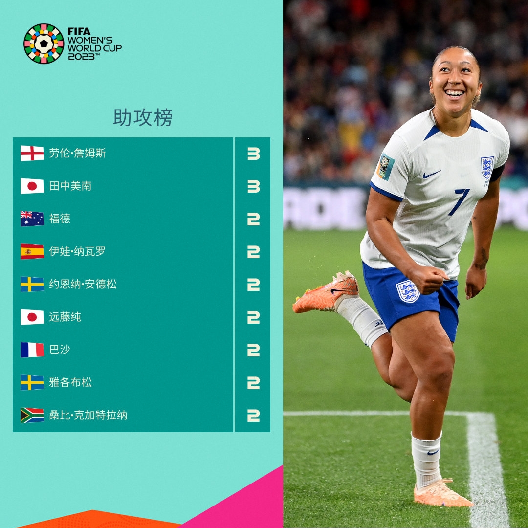 以求避免成