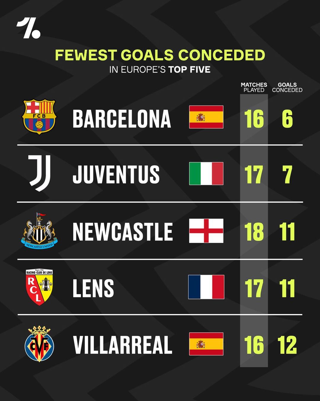 德甲的向往 德甲的向往